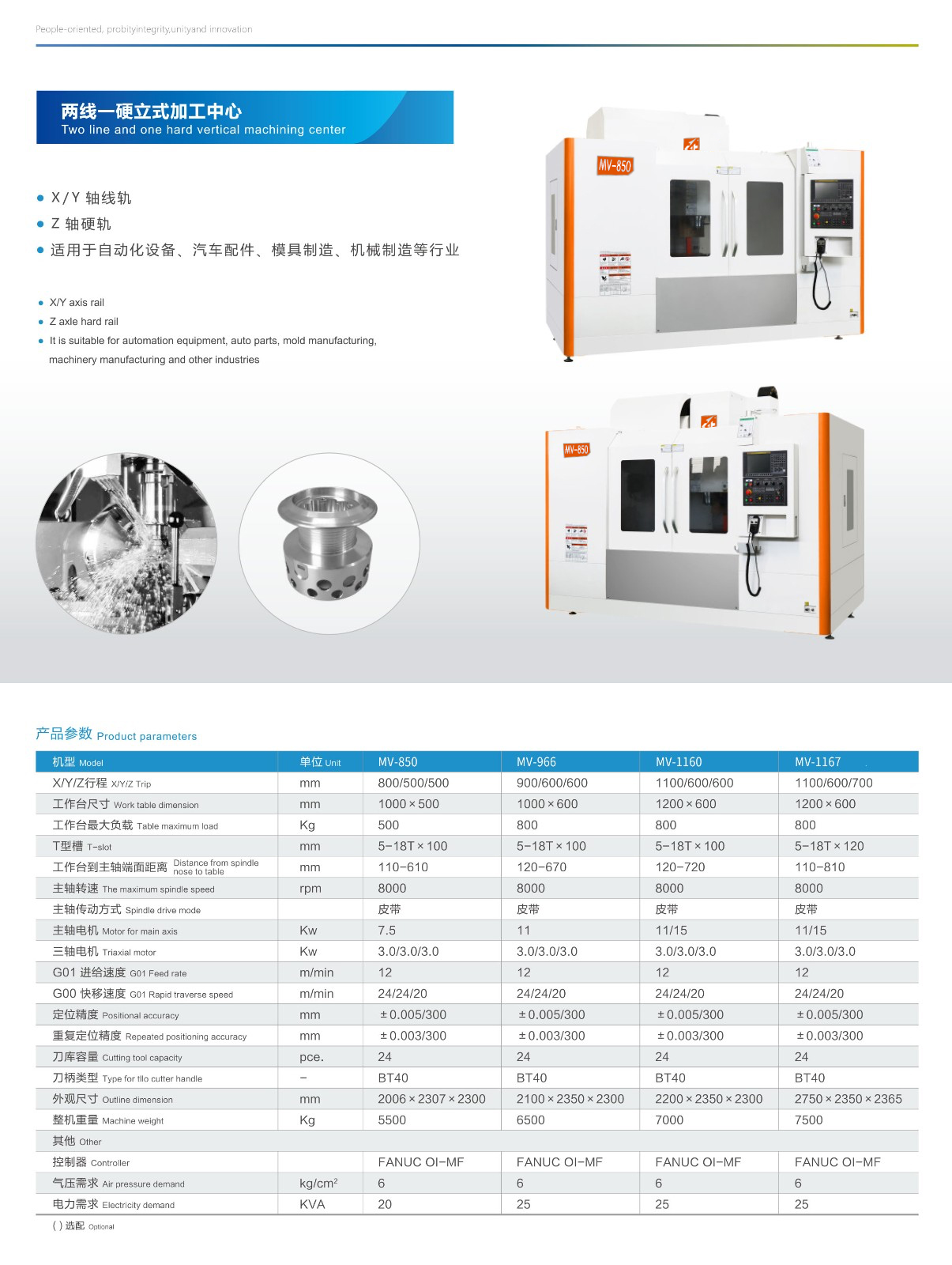 兩線-硬立式加工中心-詳情頁(yè).jpg